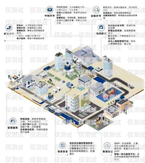 利用健身房外呼系統(tǒng)提升客戶體驗和業(yè)務(wù)增長健身房外呼系統(tǒng)有哪些