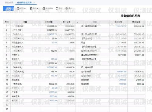 濰坊白名單電銷卡，助力企業(yè)合規(guī)銷售的利器白名單電銷卡是真的嗎