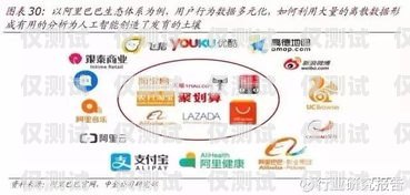 AI 保險電銷外呼系統(tǒng)，提升銷售效率與客戶體驗的創(chuàng)新解決方案保險外呼話術(shù)