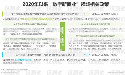 西藏電商智能外呼系統(tǒng)商家，助力西藏電商發(fā)展的新力量