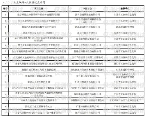 百色電銷機(jī)器人供應(yīng)商名單及相關(guān)信息百色電銷機(jī)器人供應(yīng)商名單公示