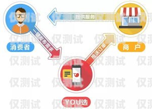 福州外呼系統(tǒng)定制化，滿(mǎn)足企業(yè)個(gè)性化需求的最佳選擇福州外呼系統(tǒng)定制化工廠