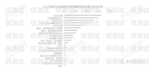 太原三五電銷卡，助力企業(yè)銷售的利器太原三五電銷卡電話號碼