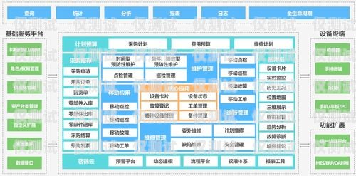 鹽城智能外呼系統(tǒng)哪個(gè)好？鹽城呼叫中心