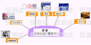 吉林電話外呼系統(tǒng)，提升銷售與客戶服務(wù)的利器電話外呼系統(tǒng)呼叫中心系統(tǒng)