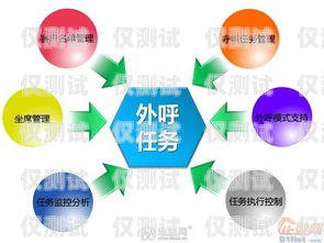 創業螢火外呼系統，助力企業高效溝通的利器