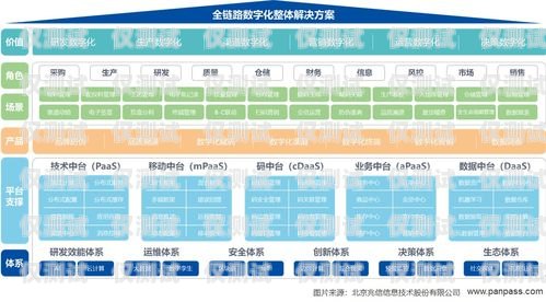 青海智能外呼系統(tǒng)商家，助力企業(yè)數(shù)字化轉(zhuǎn)型智能外呼平臺(tái)