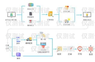 電話外呼系統(tǒng)價格比較，如何選擇最適合你的解決方案電話外呼系統(tǒng)哪個好