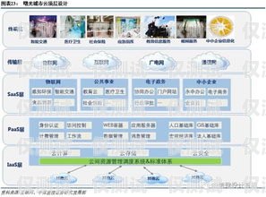 探索六合通訊外呼系統(tǒng)，提升客戶體驗(yàn)與業(yè)務(wù)效率的完美結(jié)合