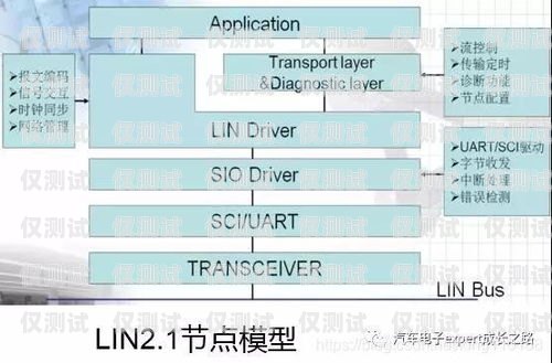探索六合通訊外呼系統(tǒng)，提升客戶體驗(yàn)與業(yè)務(wù)效率的完美結(jié)合