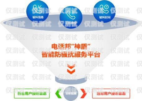 中國(guó)移動(dòng)外呼系統(tǒng)軟件，提升客戶(hù)服務(wù)與業(yè)務(wù)效率的關(guān)鍵工具移動(dòng)外呼軟件怎么樣