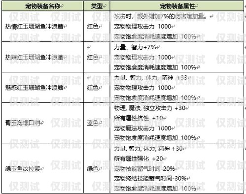 黔江區(qū)銷售外呼系統(tǒng)價格解析外呼系統(tǒng)銷售好做嗎