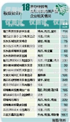 了解銷售外呼系統(tǒng)的價格范圍及影響因素銷售外呼系統(tǒng)多少錢一個月