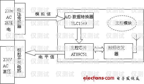 婁底電銷平臺外呼系統(tǒng)軟件，提升銷售效率的必備工具婁底電銷平臺外呼系統(tǒng)軟件怎么樣