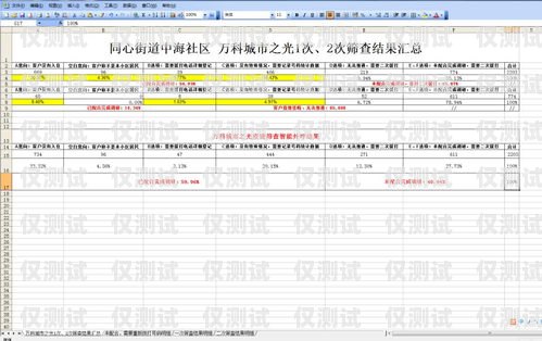 東莞外呼系統(tǒng)，提升銷售與客服效率的利器東莞外呼線路