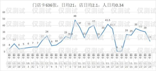 權(quán)威的外呼系統(tǒng)，提升客戶(hù)滿(mǎn)意度與銷(xiāo)售業(yè)績(jī)的關(guān)鍵權(quán)威的外呼系統(tǒng)有哪些