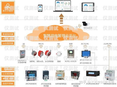 青海電話外呼系統(tǒng)的優(yōu)勢與應用電話外呼系統(tǒng)合法嗎