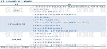 免費外呼改號系統(tǒng)，合法與風險并存外呼改號器