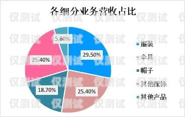 免費外呼改號系統(tǒng)，合法與風險并存外呼改號器