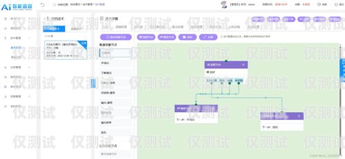 電話機(jī)器人電銷源碼下載指南電話機(jī)器人電銷源碼下載安裝