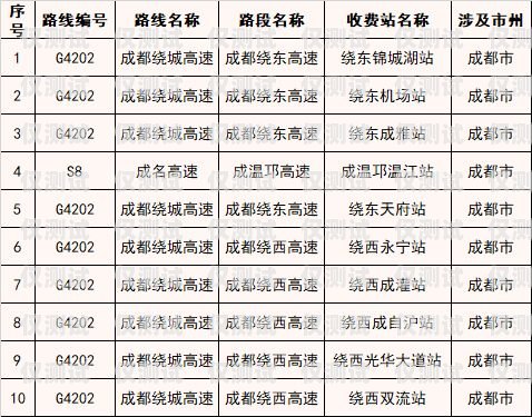 電銷卡卡板的重要性及選擇指南電銷卡卡板費(fèi)是什么意思