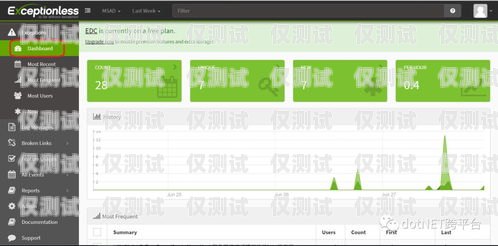 電銷卡可以搭配系統(tǒng)用嗎？電銷卡可以搭配系統(tǒng)用嗎知乎