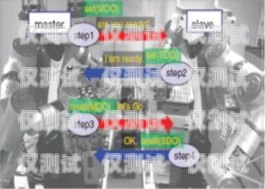 惠城區(qū)機器人外呼系統(tǒng)安裝指南機器人外呼系統(tǒng)多少錢一個月