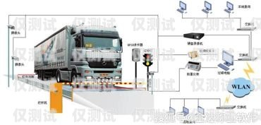 南陽全自動(dòng)外呼系統(tǒng)供應(yīng)商河南智能外呼