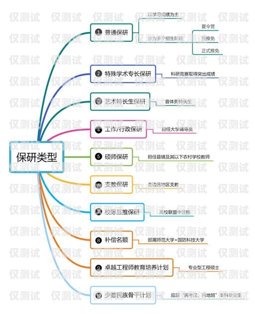 湘潭電銷不封卡，解決電銷難題的有效途徑電銷不封卡如何解決