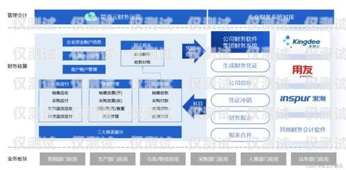 昆明企業(yè)外呼系統(tǒng)，提升銷售效率與客戶滿意度的利器昆明外呼團(tuán)隊(duì)