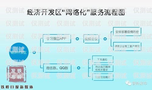 河西全新外呼系統(tǒng)，助力企業(yè)高效溝通外呼系統(tǒng)怎么樣
