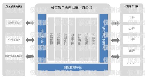 深圳銀行業(yè)務(wù)智能外呼系統(tǒng)哪家好？深圳銀行外包