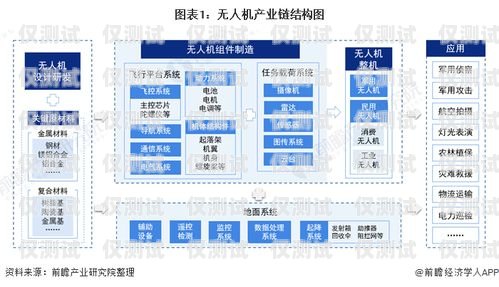 電話機器人的電池數量，影響性能和續航的關鍵因素電話機器人有多少個電池組成