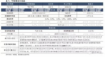 廣電電銷卡業(yè)務(wù)，機遇與挑戰(zhàn)并存廣電電銷卡業(yè)務(wù)值得做嗎知乎
