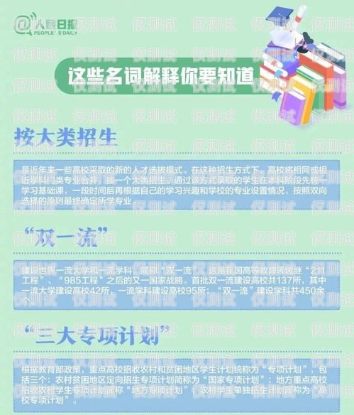 電銷卡業(yè)務的成功舉辦指南怎么舉辦電銷卡業(yè)務呢