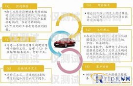 小語 4S 店回訪電話機(jī)器人，提升客戶滿意度的利器機(jī)器人回訪話術(shù)