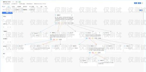 外呼系統(tǒng)，讓溝通更高效！外呼系統(tǒng)銷售話術(shù)