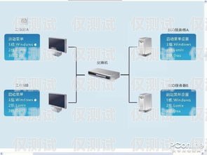 艾克外呼系統(tǒng)，提升客戶服務(wù)的創(chuàng)新工具愛客外呼系統(tǒng)