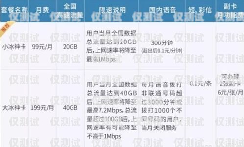 資費便宜的電銷卡，助你拓展業(yè)務的利器資費便宜電銷卡出售違法嗎