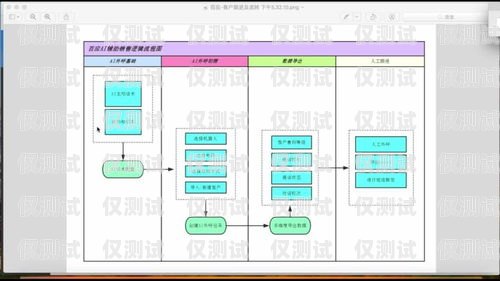 百應(yīng)電銷機(jī)器人，哪個(gè)更好？百應(yīng)電銷機(jī)器人好用嗎
