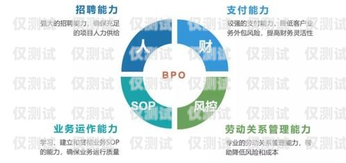 選擇 okcc 外呼系統(tǒng)，提升業(yè)務(wù)效率的明智之選okcc 外呼系統(tǒng)