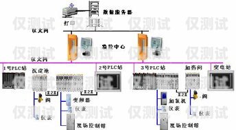 阜陽外呼系統(tǒng)類型外呼系統(tǒng)吧