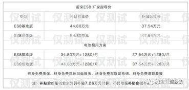探尋最佳電銷卡品牌，提升銷售業(yè)績的關(guān)鍵最好用的電銷卡品牌排行榜