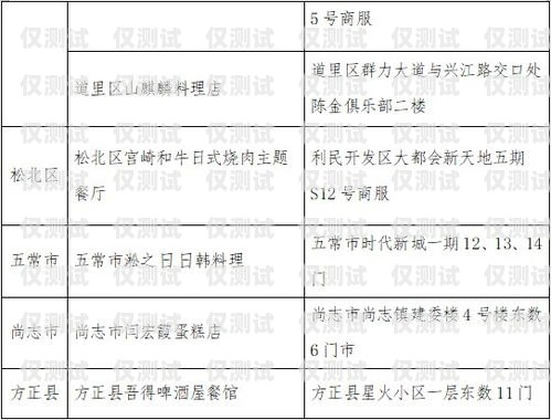 衡水代理電銷卡，合法合規(guī)的銷售工具還是潛在風(fēng)險(xiǎn)？衡水代理電銷卡電話
