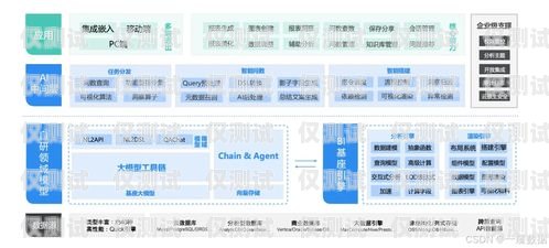 長沙自動外呼系統(tǒng)——開啟高效營銷新時(shí)代長沙外呼公司