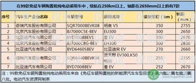 電銷流量卡批發(fā)，滿足通信需求的經(jīng)濟(jì)之選純流量卡批發(fā)