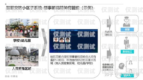 深圳電銷卡外呼系統(tǒng)穩(wěn)定嗎？深圳電銷卡外呼系統(tǒng)穩(wěn)定嗎安全嗎