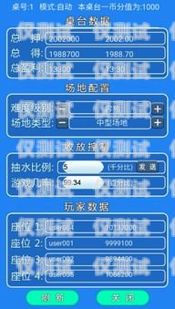 深圳外呼系統(tǒng)卡價(jià)格大揭秘深圳外呼系統(tǒng)卡多少錢一張