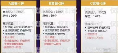 青海電銷專用手機(jī)卡，提升銷售效率的利器青海電銷專用手機(jī)卡套餐價(jià)格