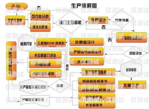湖州外呼系統(tǒng)專賣，提升客戶溝通效率的必備工具外呼系統(tǒng)價(jià)格